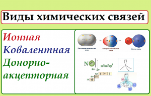 Химическая связь: ионная, ковалентная (полярная и неполярная), донорно-акцепторная.