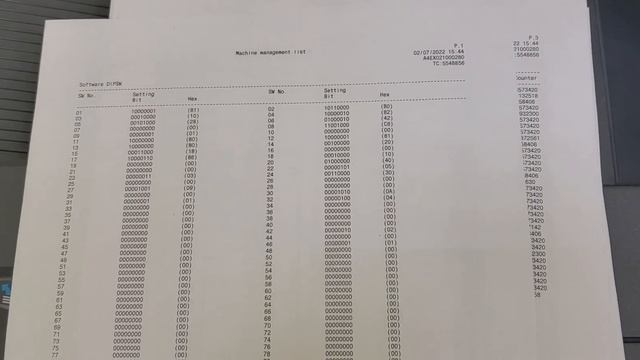 Konica minolta bizhub pro 1250 в отличном состоянии смотреть онлайн