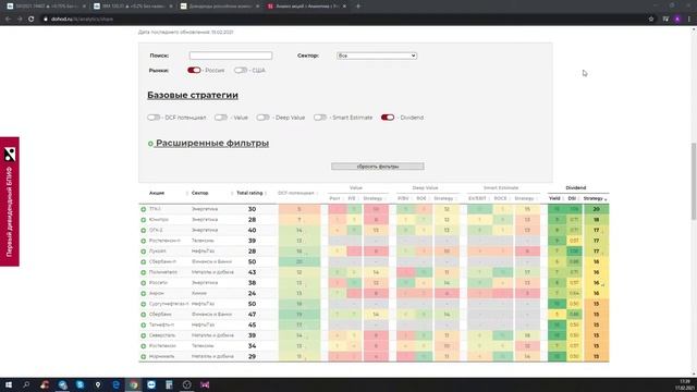 Настроение рынка: что делать с долларом?!