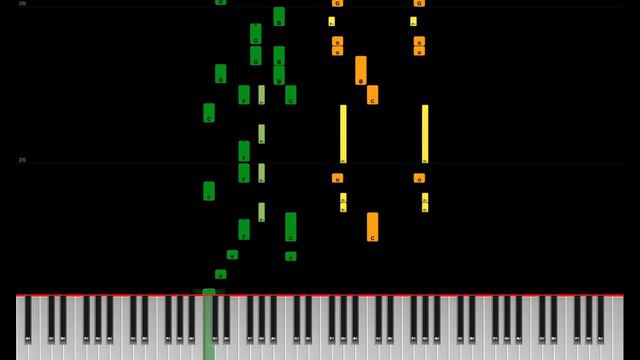 Служить России (To Serve Russia) Piano Tutorial смотреть онлайн