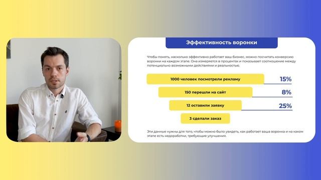 Интернет маркетинг в 2022 году. Что важно знать начинающему интернет маркетологу.