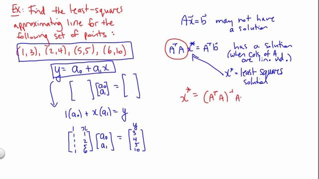 Least Squares Approximation смотреть онлайн