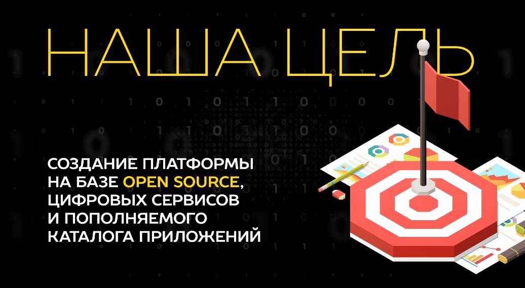 Единая цифровая платформа Компании