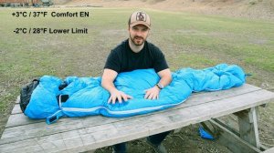 Budget Ultralight Sleeping Bag - Aegismax G1 Long