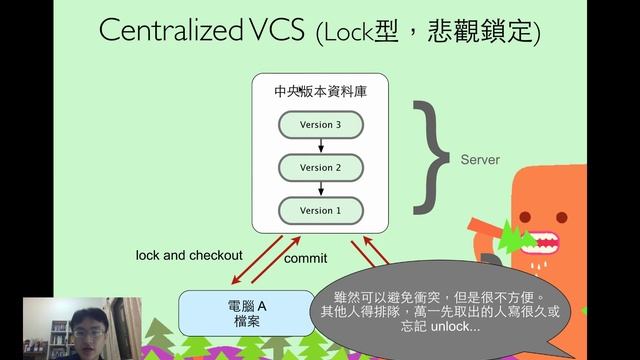 Git 版本控制系統 1-2 смотреть онлайн