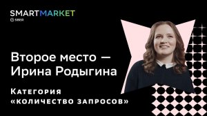 Ирина Родыгина. Второе место в категории «Количество запросов»