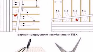 монтаж пластиковых панелей в ванной своими руками