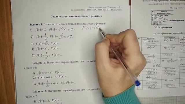 Определение первообразных элементарных функций