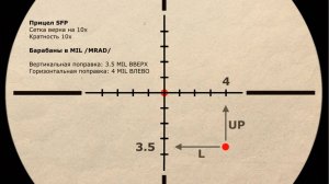 Пристрелка оптических прицелов FFP и SFP