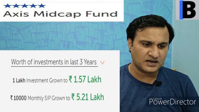 Best Mutual Fund Portfolio for SIP | One Time Investment in MF | High Return MF Portfolio |