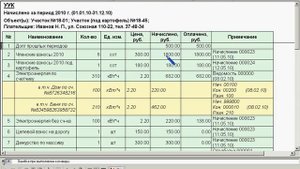 Описание программы для учета СНТ и ГСК