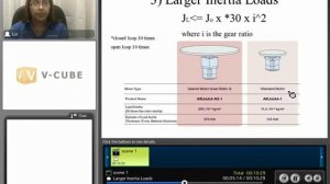 Geared Stepper Motors (part 1 of 4)