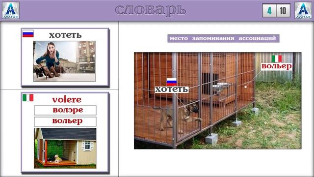 Мнемотехника. Блок №1- Запоминаем Итальянские слова слова с помощью ассоциаций .