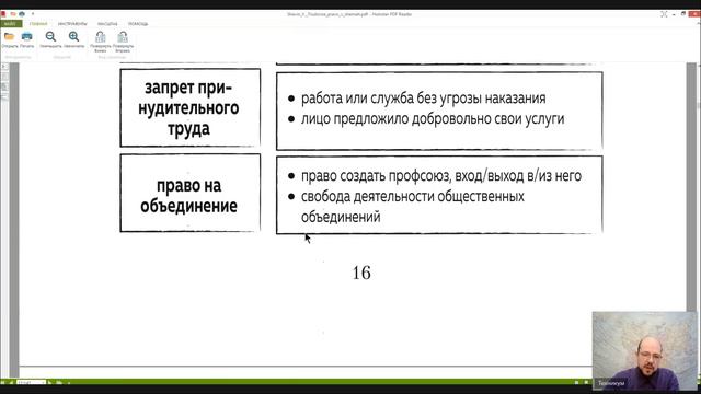 Трудовое право Лекция 2 ПРИНЦИПЫ ТРУДОВОГО ПРАВА