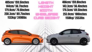 Renault Clio 1.3TCE 2019 VS Opel Corsa 1.2Turbo 2019 SPECS Comparison
