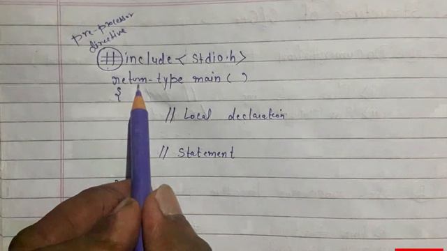 Basics structure of C/C++ programming language | Syntax of C and C++ programming language