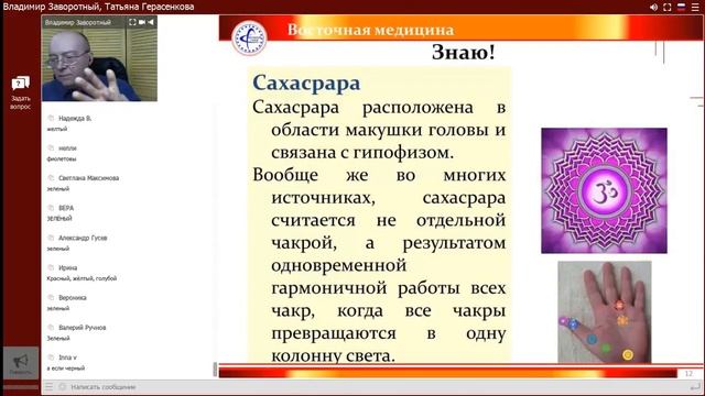 Шея, почки слух и восточная медицина смотреть онлайн