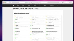 Лежит iCloud не ходят SMS это злобный AppleMessage