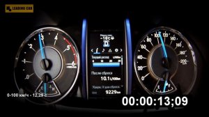 Toyota Fortuner 2.8 6АТ (2017): Разгон