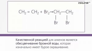 Физические и химические свойства алкенов
