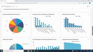 HR Analytics Project in Apache Superset | www.smartdatacamp.com