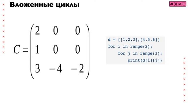Вложенные циклы. Как они работают и почему ты должен их использовать в ЕГЭ?