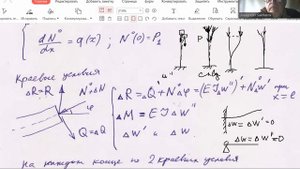 МСС семинар 15 (устойчивость в задаче Эйлера 1)