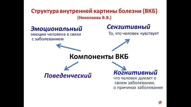 Психология и педогогика здоровья. Лектор Гуров Виктор Александрович смотреть онлайн
