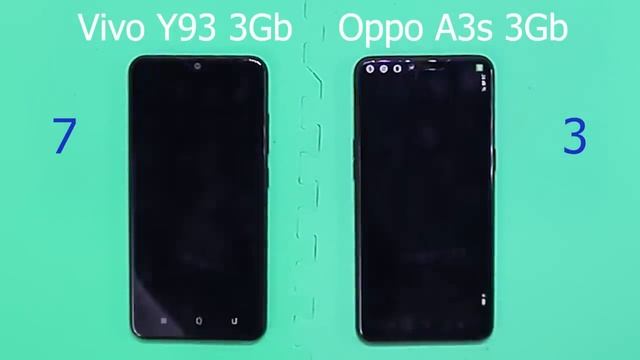is Vivo Y93 3gb better than Oppo A3s 3gb ?