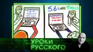 Урок №4: Горе от ума