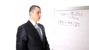 Какие налоги платит Интернет-магазин - Александр Бондарь (Bondar.guru)