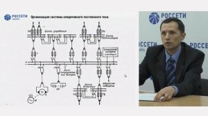 5.2 Порядок действий при отыскании замыкания на землю в цепях постоянного оперативного тока