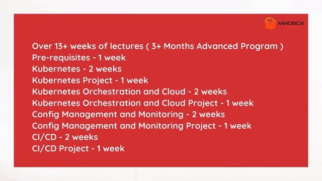 Master Program on Kubernetes and DevOps | 3 MONTHS DURATION | MindBox Trainings