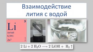 Взаимодействие лития с водой