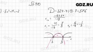 № 410 - Алгебра 9 класс Мерзляк
