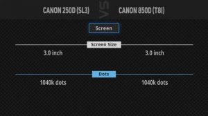 Canon 250D (SL3) vs Canon 850D (T8i)  [Camera Battle]