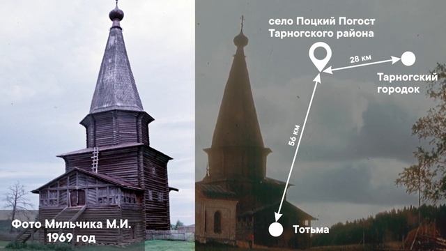 Презентация архитектурно-этнографического музея Вологодской области "Семенково".
