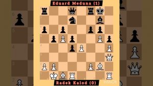 Radek Kalod vs Eduard Meduna || English: Caro-Kann || Czech Championship, 2001 #chess #chessgame