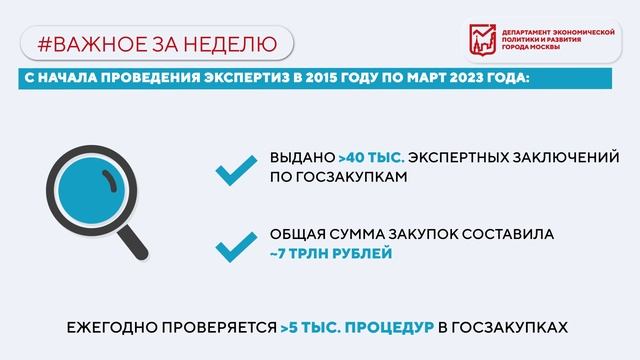 Важное за неделю 29 мая - 4 июня 2023