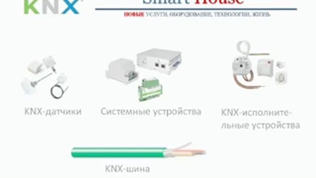 Обучение системы Умный Дом часть 2 смотреть онлайн