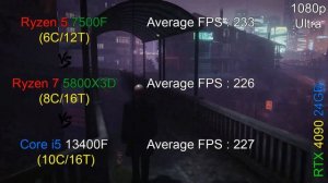 Ryzen 5 7500F vs Ryzen 7 5800X3D vs Core i5 13400F - Test in 10 Games At 1080p & 1440p