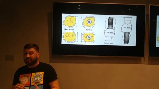 Основы моделирования хирургических шаблонов в программе Real Guide смотреть онлайн