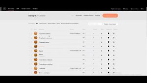 Интеграция сайта на tilda с программой iiko