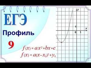 ЕГЭ задание 9. На рисунке изображен график функции вида f(x)=ax²+bx+c.mp4