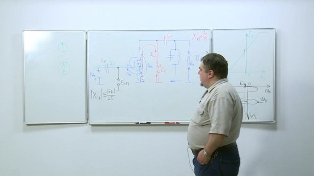 Лекция 7. Принцип работы и простейшая схема резонансного усилителя мощности смотреть онлайн