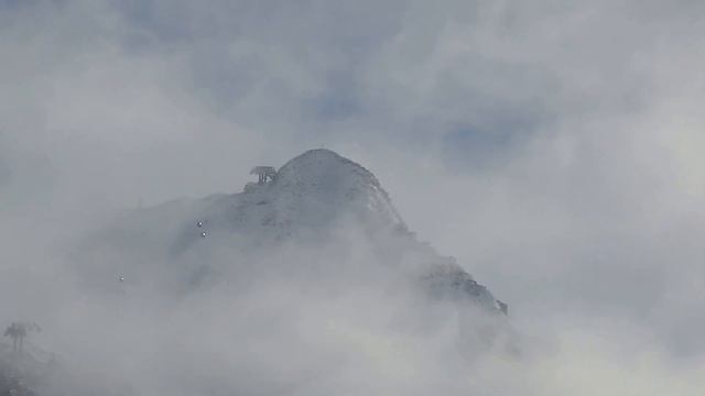 dsc-hx300 смотреть онлайн