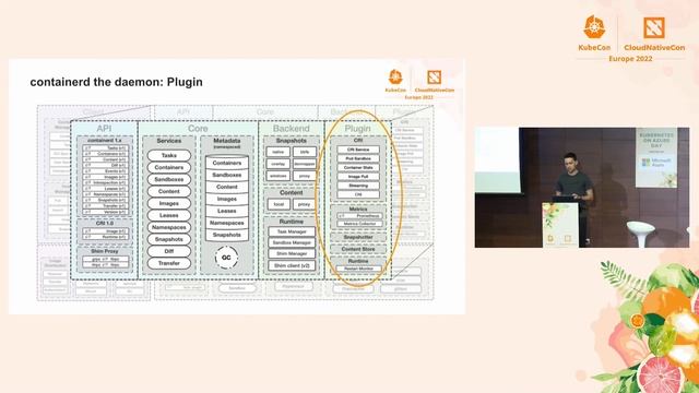 containerd: Project Update and Deep Dive - Derek McGowan, Apple смотреть онлайн