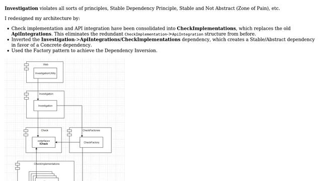 Software Engineering: Application of Dependency Inversion Principle ...