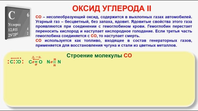 Оксид углерода 2 формиат калия. Строение оксида углерода 2. Рабочий лист ученика по теме углерод и его соединения. Оксид углерода модель. Углерод и его соединения тест.