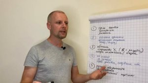 Страхи по вашей дате рождения. Ведическая нумерология.
